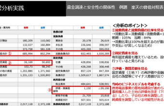 経営者が知っておくべき『経営コンサルタントが見ている決算書のポイント』2024年6月15日(土)
